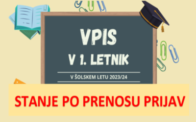 Stanje prijav za vpis v 1. letnik v šolskem letu 2023/24